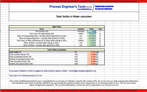 Total Solids TS calculation step by step .